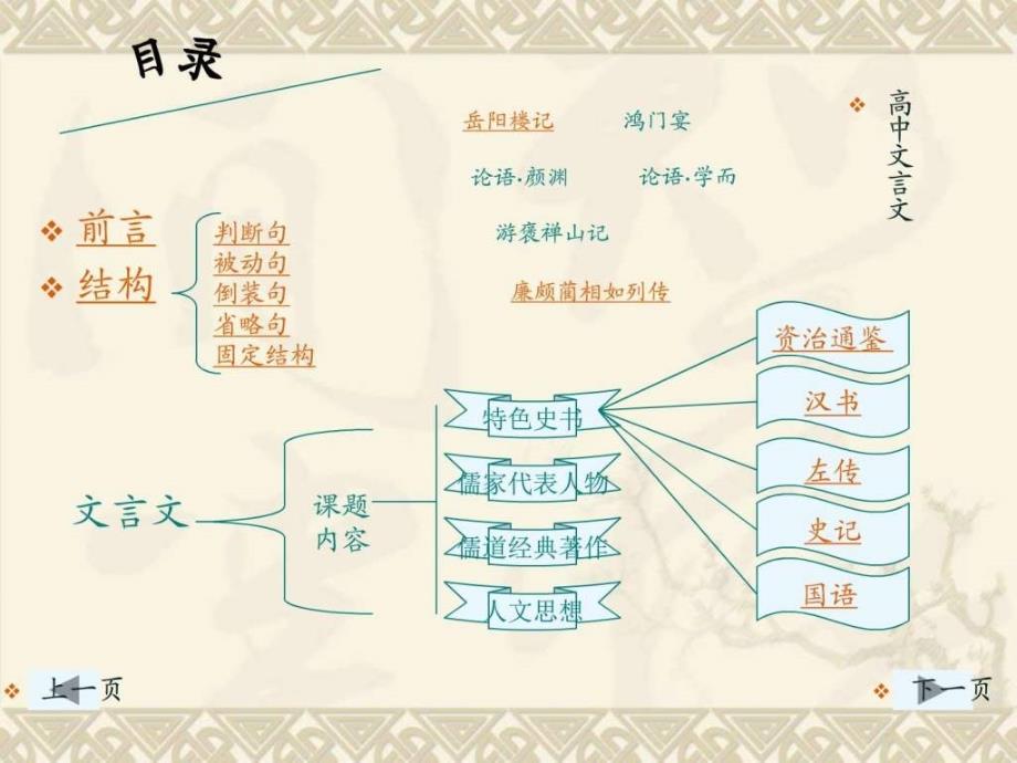 高中文言文_第2页