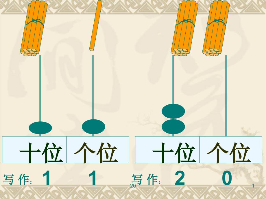 一年级下册数学课件-100以内数的认识 人教新课标_第1页