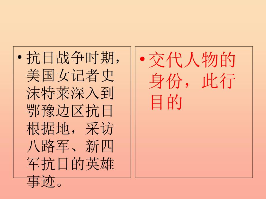 六年级语文上册 第三单元 史沫特莱的“中国儿子”课件1 湘教版_第4页
