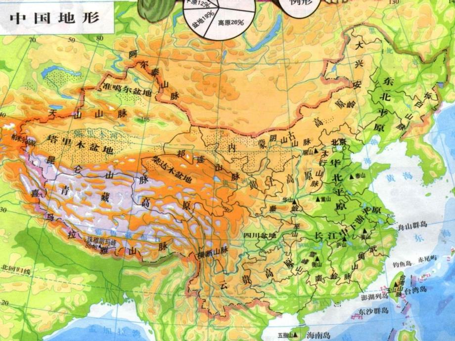 五年级上册科学课件-5.18 地球表面的地形丨冀教版_第4页