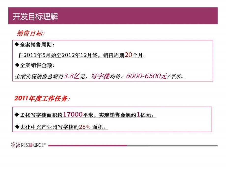 策源2011年3月中兴天津产业基地一期写字楼项目定位及营销报告_第2页