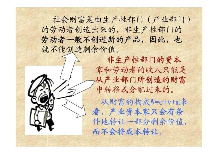 政治经济学孙跃纲剩余价值的分配形式_第5页