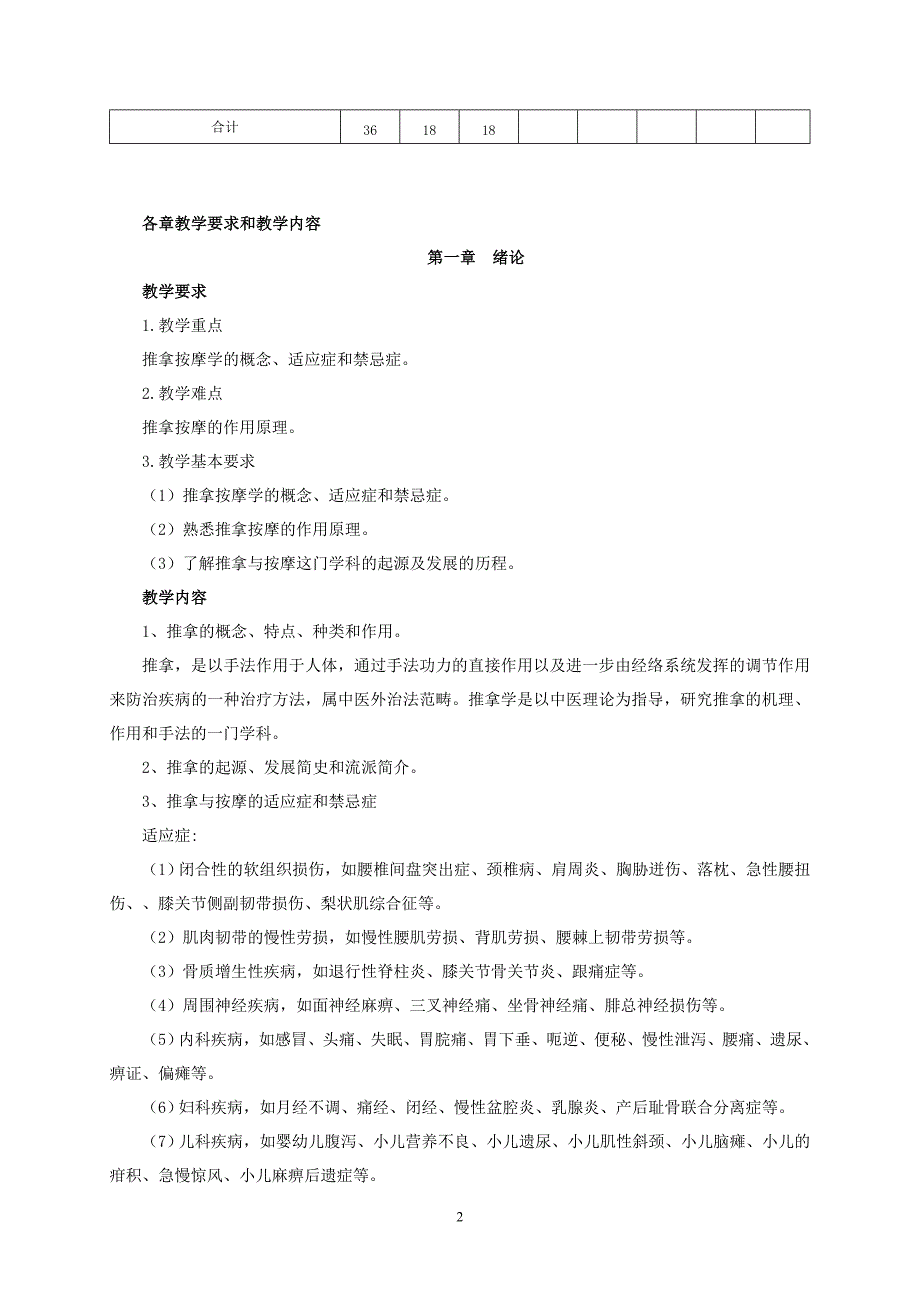 推拿与按摩课程大纲_第2页