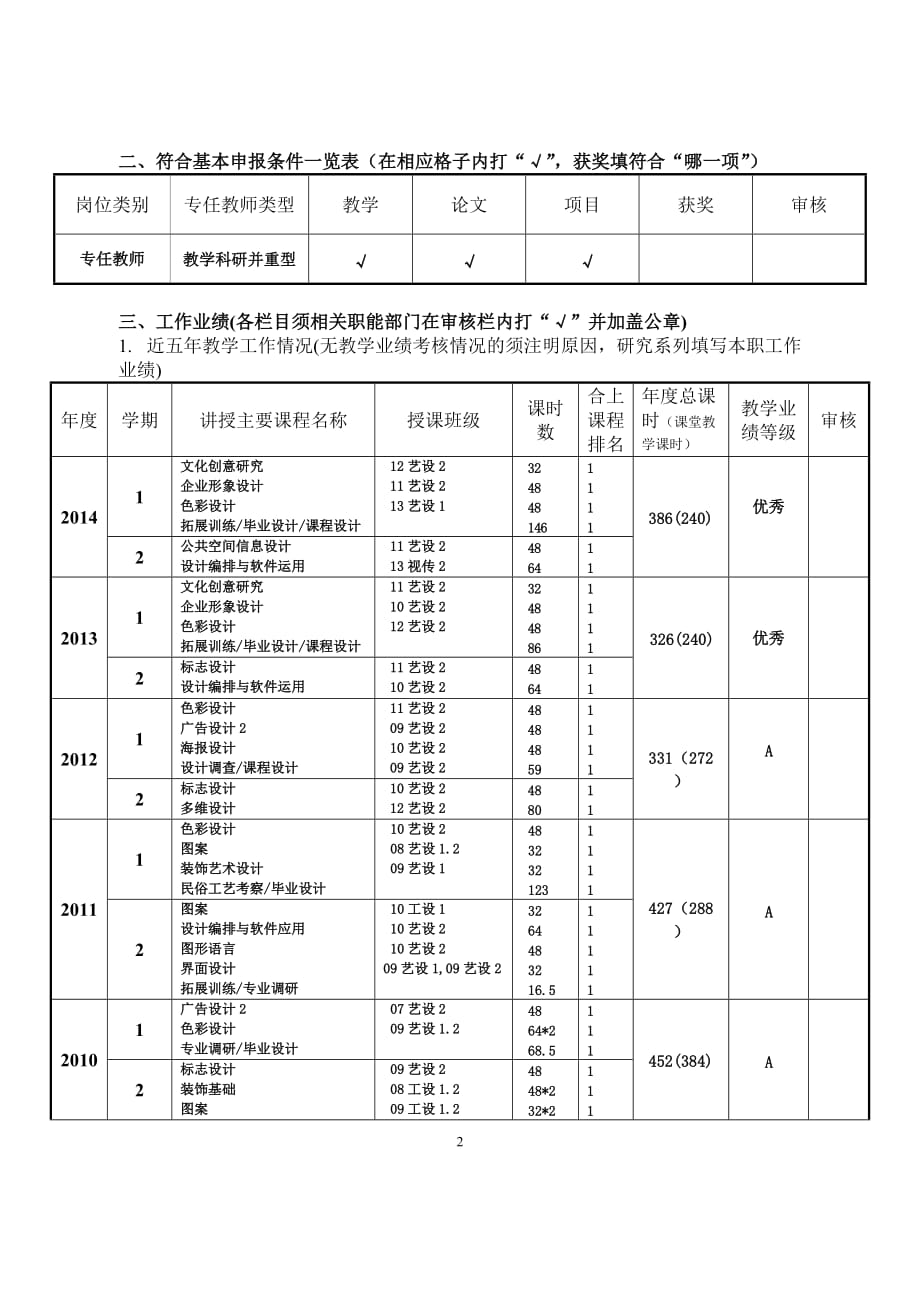 中国计量学院教师专业技术职务综合考核表（1）_第2页