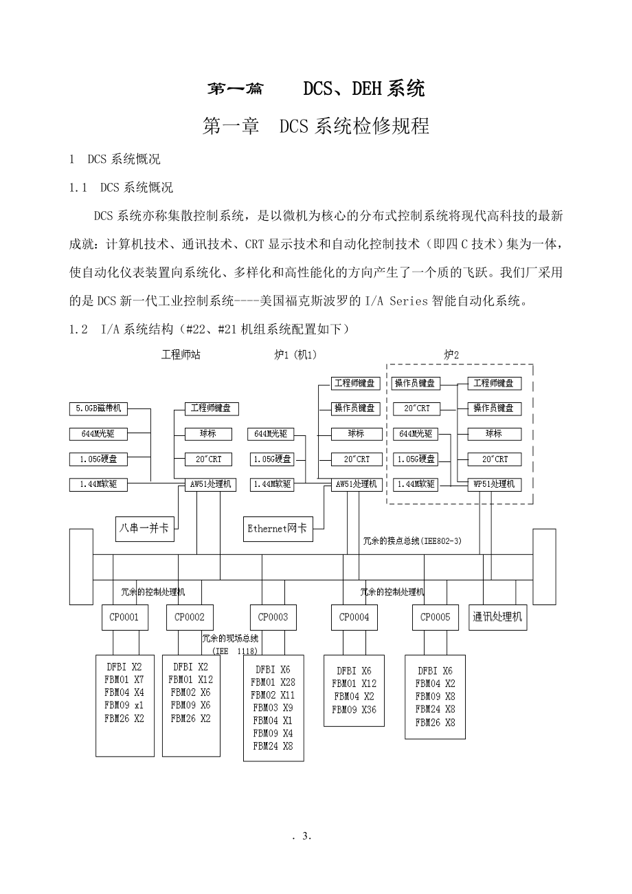 300MW机组热工检修规程_第4页