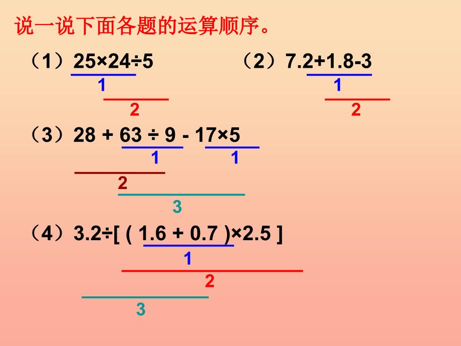 2019秋六年级数学上册 3.2.3 分数四则混合运算课件2 新人教版_第2页