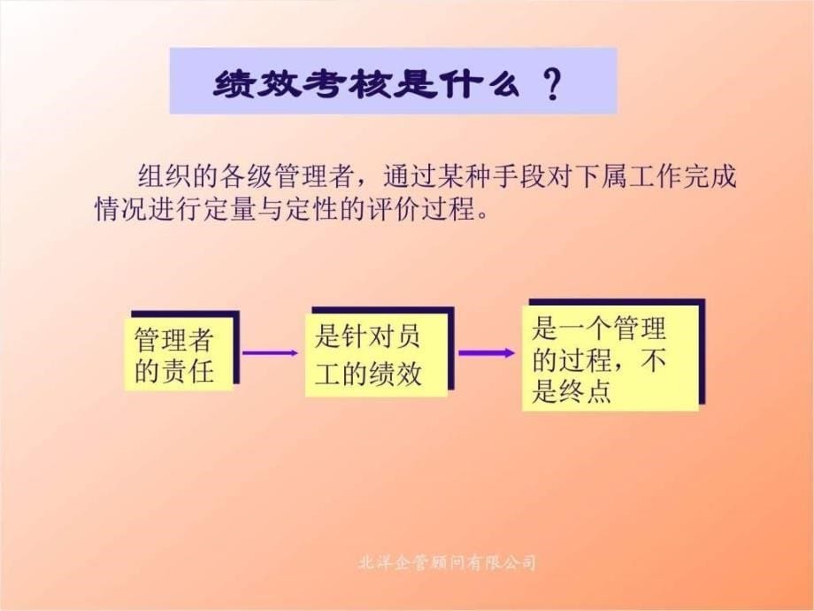 员工绩效考核操作流程_第5页