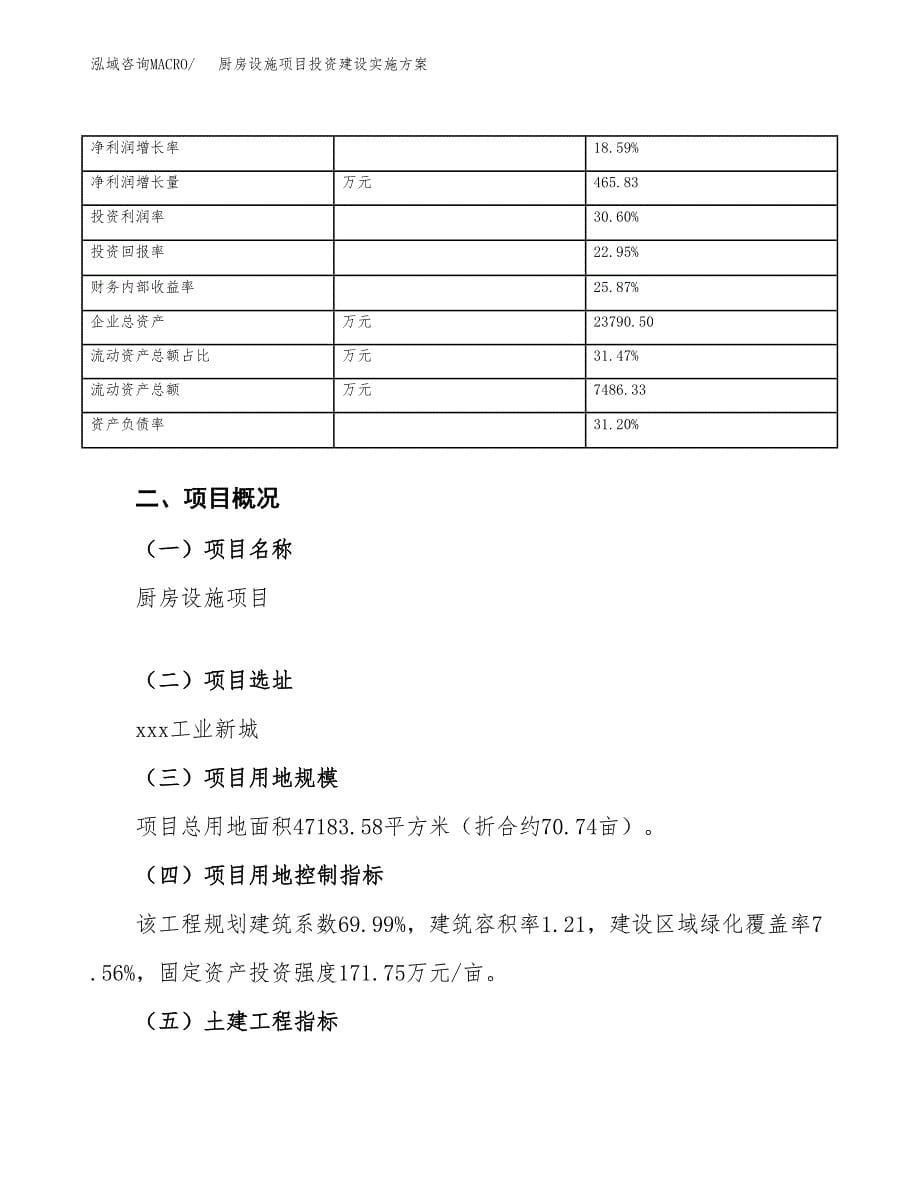 厨房设施项目投资建设实施方案.docx_第5页