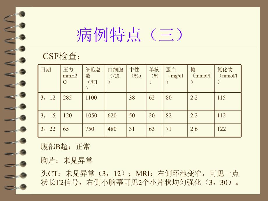 神经内科二病房结核性脑膜炎病例讨论_第4页