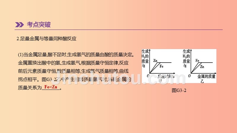 河北省2019年中考化学复习 主题一 身边的化学物质 专项（三）金属与酸（盐）反应图像课件_第5页