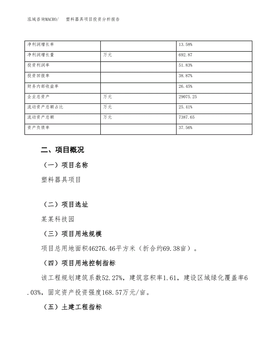 塑料器具项目投资分析报告（总投资17000万元）（69亩）_第4页