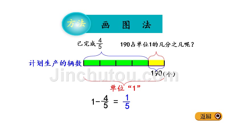 五年级下册数学课件 － 6.4 分数除法问题（2）冀教版_第4页