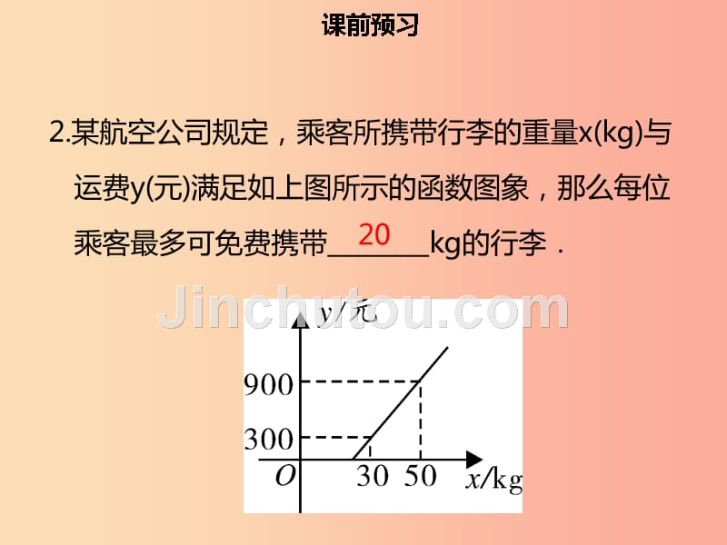 八年级数学下册第十九章一次函数19.2.2一次函数四课件 新人教版_第4页