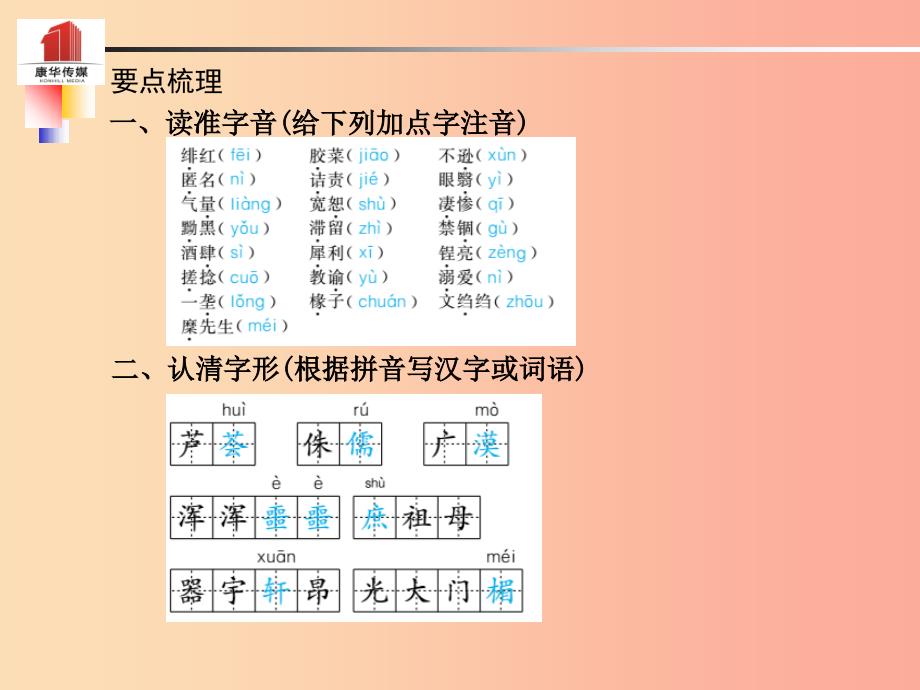 泰安专版2019年中考语文第一部分系统复习成绩基石八下现代文课件_第3页