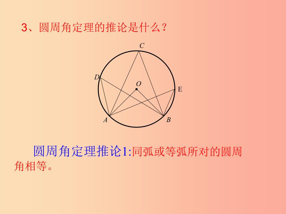 湖南省九年级数学上册第二十四章圆24.1圆的有关性质24.1.4圆周角2课件 新人教版_第3页