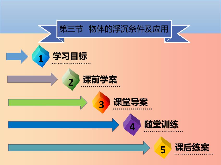 八年级物理下册 第十章 第三节 物体的浮沉条件及应用（第1课时）习题课件新人教版_第1页