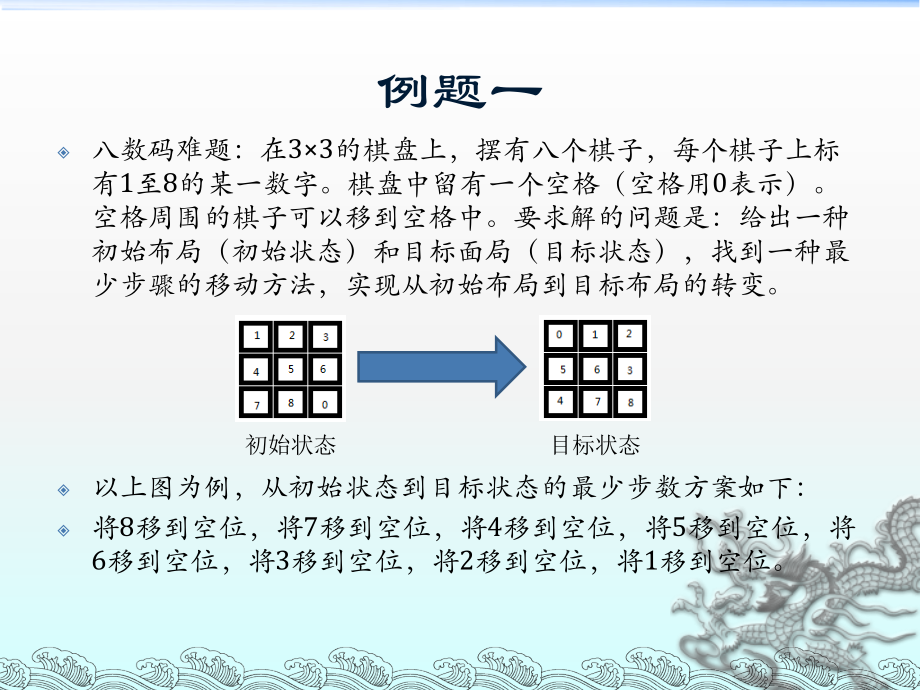 搜索与应用——向期中_第4页