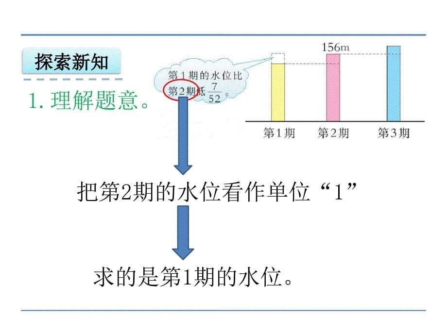 六年级上册数学课件－6.2问题解决 西师大版_第5页