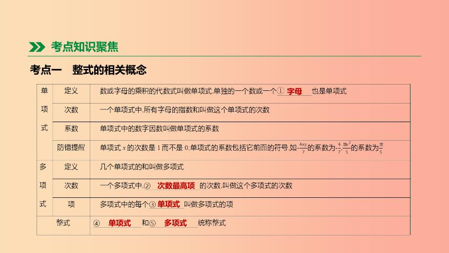 内蒙古包头市2019年中考数学总复习第一单元数与式第02课时整式概念及运算课件_第2页