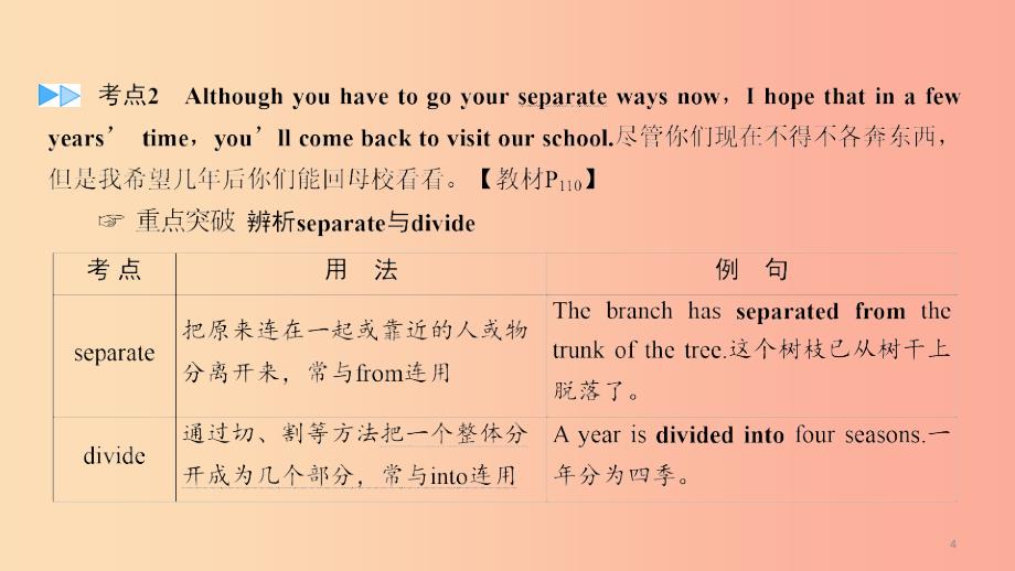 江西专用2019中考英语一轮复习第一部分教材同步复习grade9units13_14课件_第4页