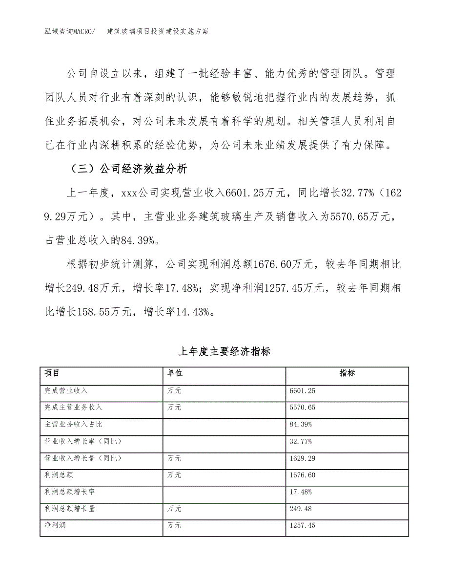 建筑玻璃项目投资建设实施方案.docx_第4页