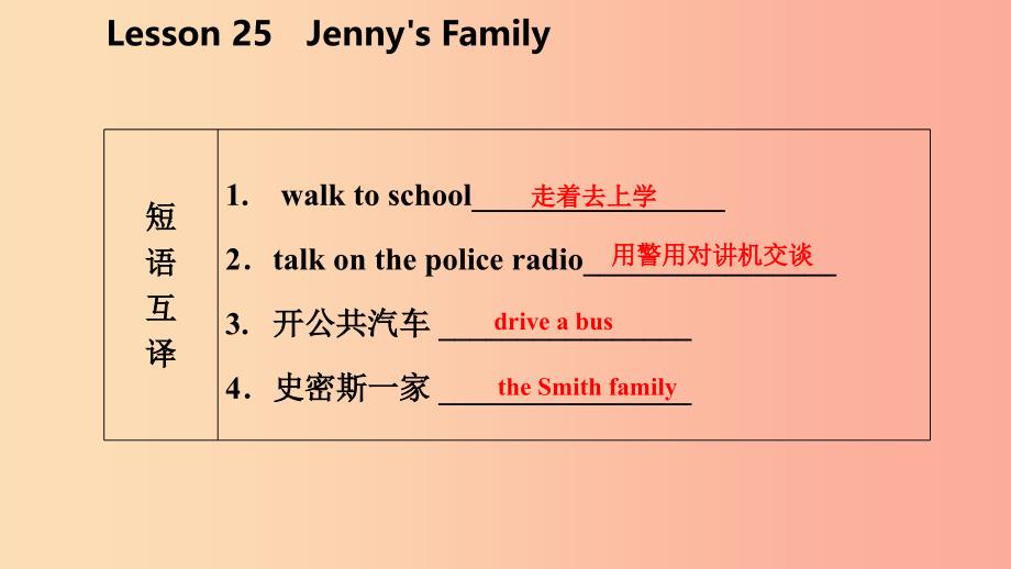 七年级英语上册 unit 5 family and home lesson 25 jenny’s family导学课件 （新版）冀教版_第4页