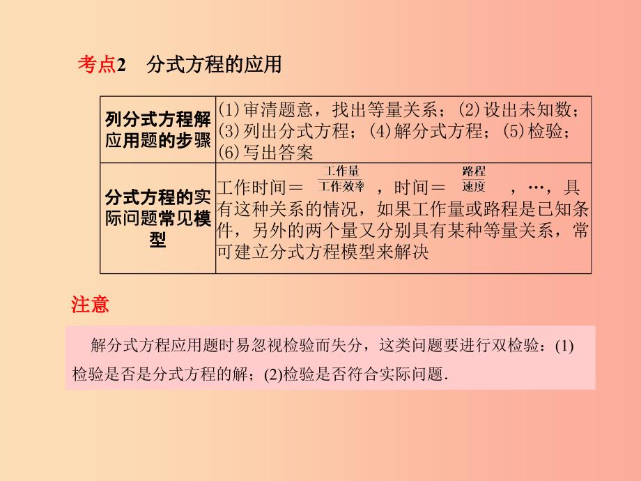 江苏省2019届中考数学专题复习第五章方程与不等式第3讲分式方程课件_第4页