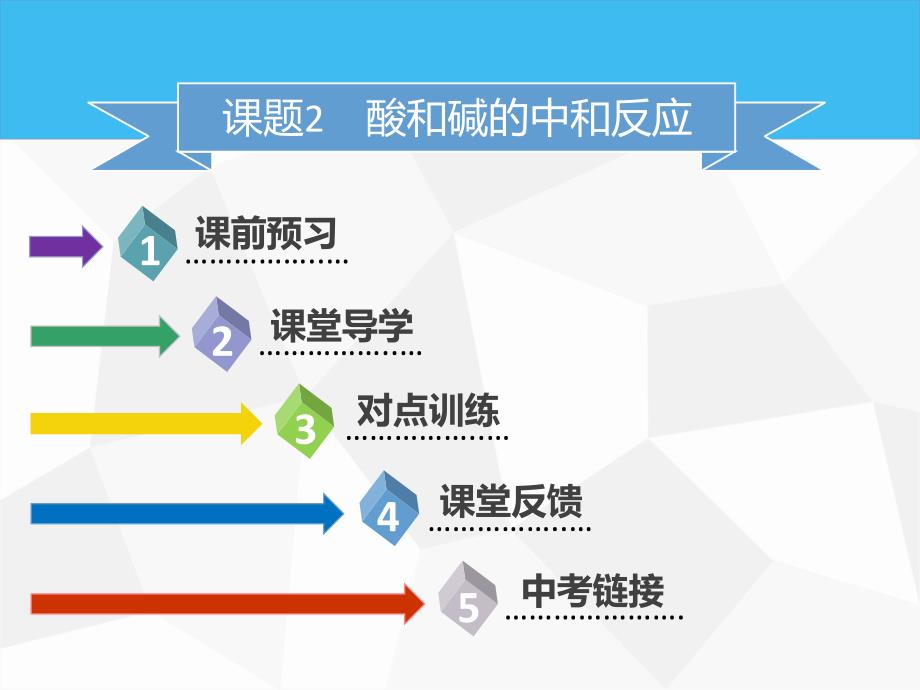 九年级化学下册 第十单元 酸和碱 课题2 酸和碱的中和反应 第1课时 中和反应及其在实际中的应用新人教版_第2页