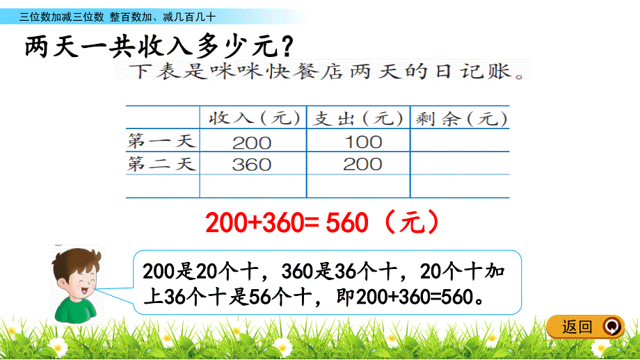 二年级下册数学课件－6.2 整百数加减几百几十 冀教版_第4页