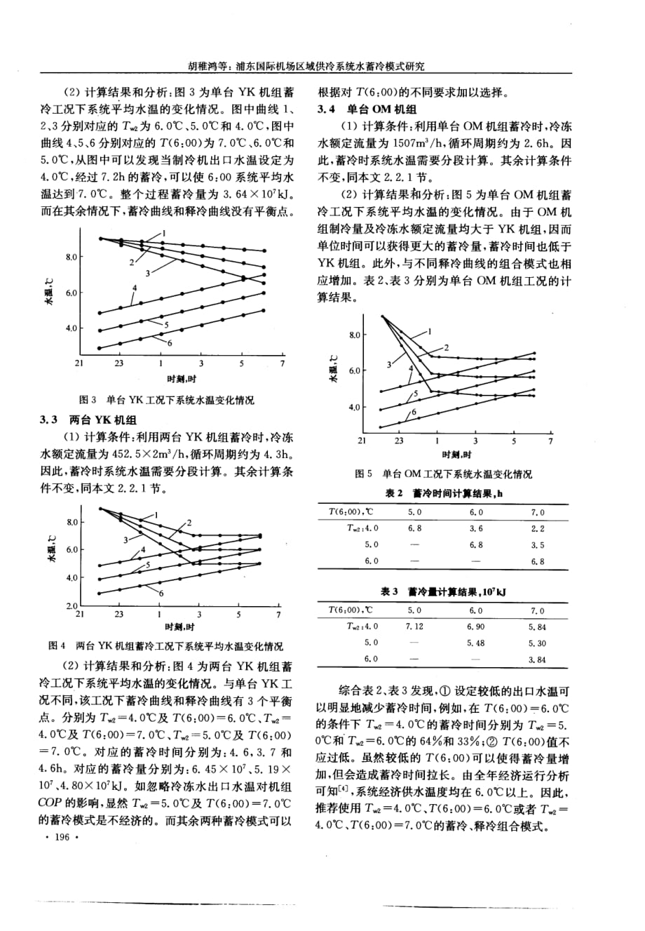 浦东国际机场区域供冷系统水蓄冷模式研究_第3页