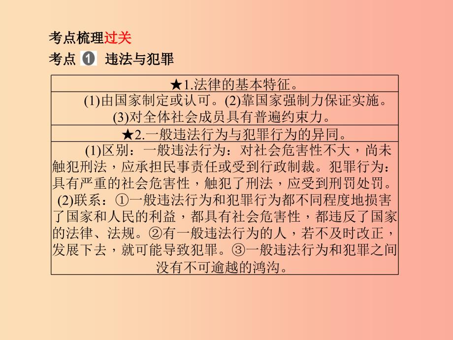 聊城专版2019年中考政治第一部分系统复习成绩基石主题7预防违法犯罪依法保护自己课件_第3页