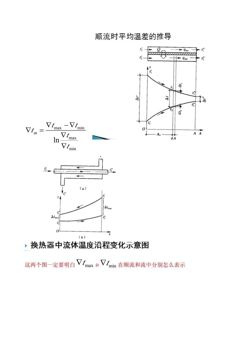 热质交换热质交换原理与设备_考前复习_第5页