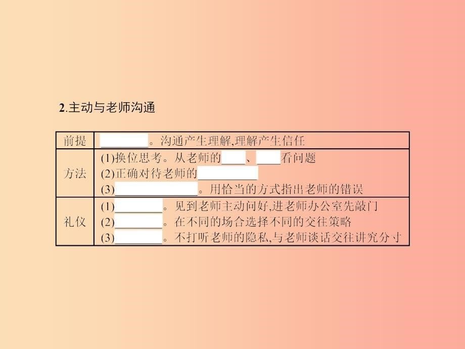 八年级政治上册第二单元师友结伴同行第四课老师伴我成长第2框主动沟通降成长课件新人教版_第5页