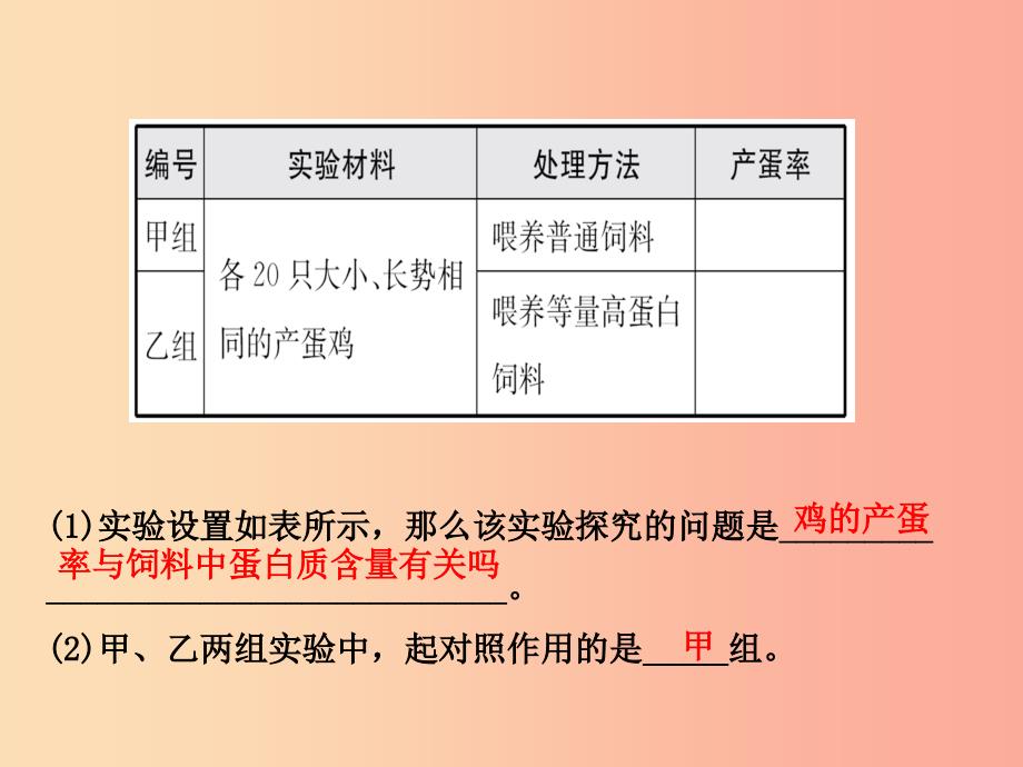 江西专版2019中考生物第2部分专题二科学探究与生物体的结构层次复习课件_第3页