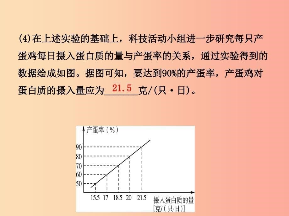 江西专版2019中考生物第2部分专题二科学探究与生物体的结构层次复习课件_第5页