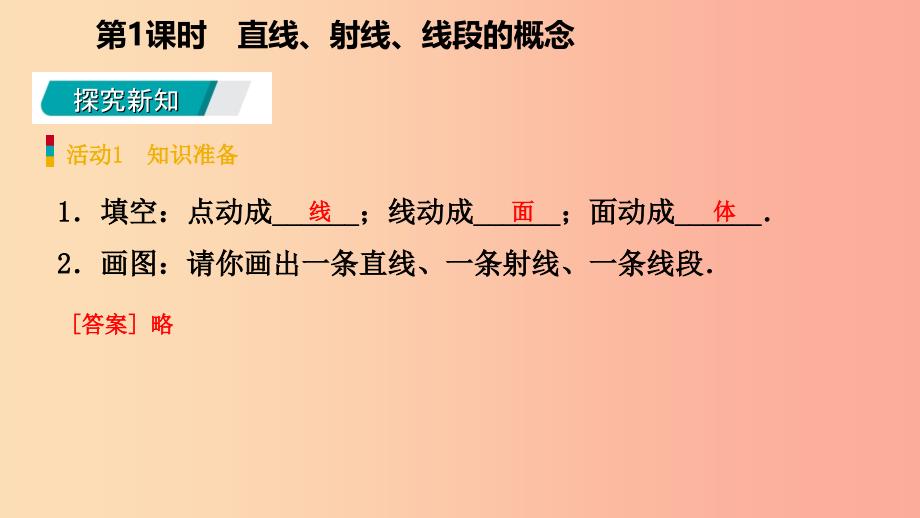 2019年秋七年级数学上册第4章4.2直线射线线段第1课时直线射线线段的概念预习课件 新人教版_第3页