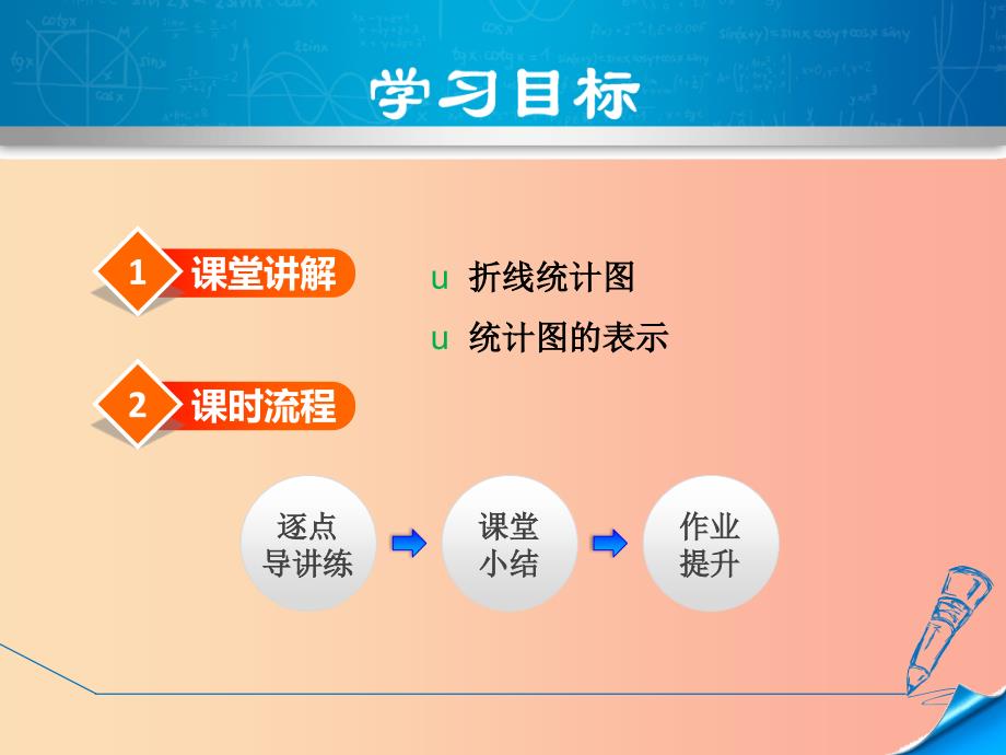 八年级数学下册 18.3 数据的整理与表示 第2课时 折线统计图课件 冀教版_第2页