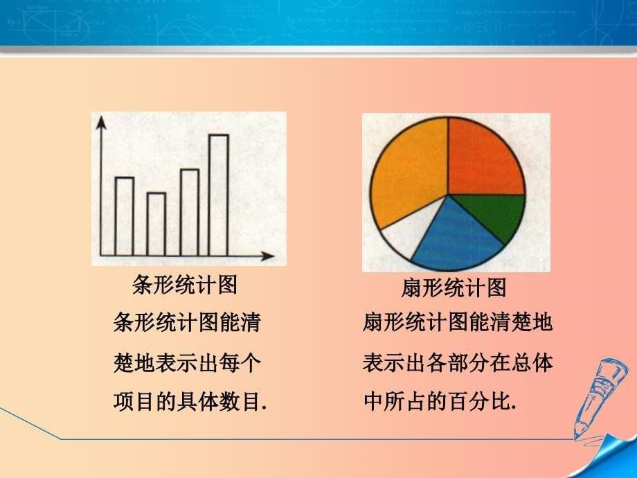 八年级数学下册 18.3 数据的整理与表示 第2课时 折线统计图课件 冀教版_第5页