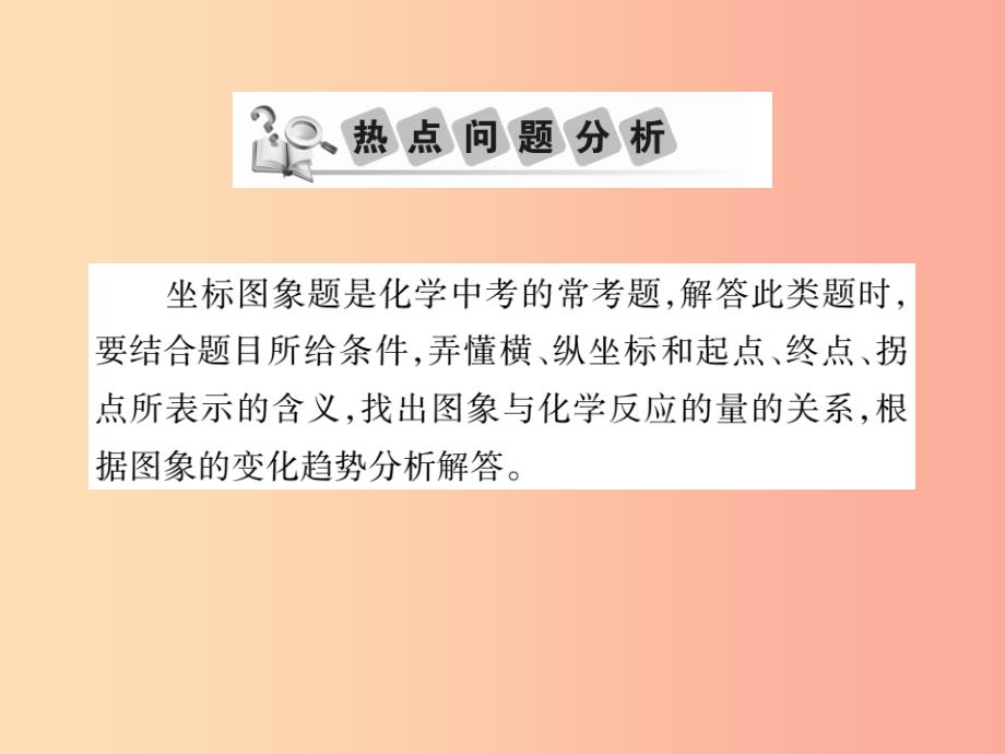 2019中考化学一轮复习第二部分重点题型突破专题二坐标图象题精讲课件_第2页