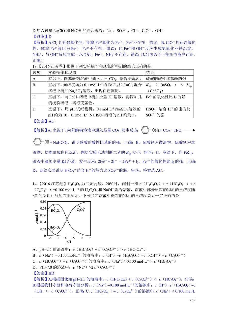 2016年江苏高考化学试题及答案【高清解析版】_第5页