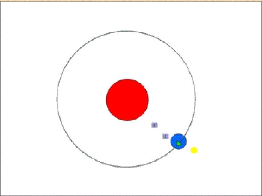 2019秋四年级科学上册 7.2《多样的面孔》课件2 大象版_第5页