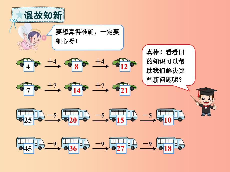 一年级数学下册 第7章 找规律 7.2 找规律（2）课件 新人教版_第2页