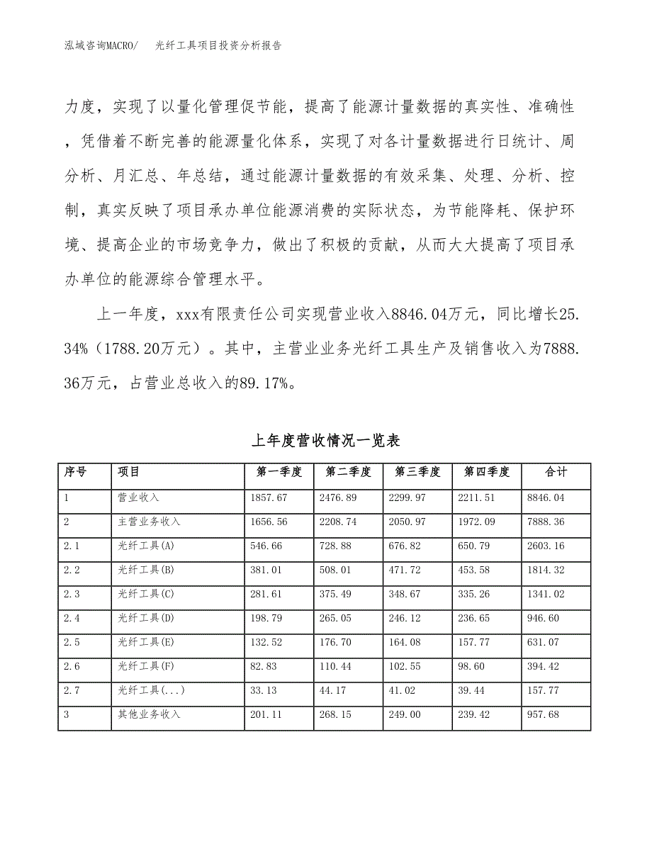 光纤工具项目投资分析报告（总投资14000万元）（64亩）_第3页