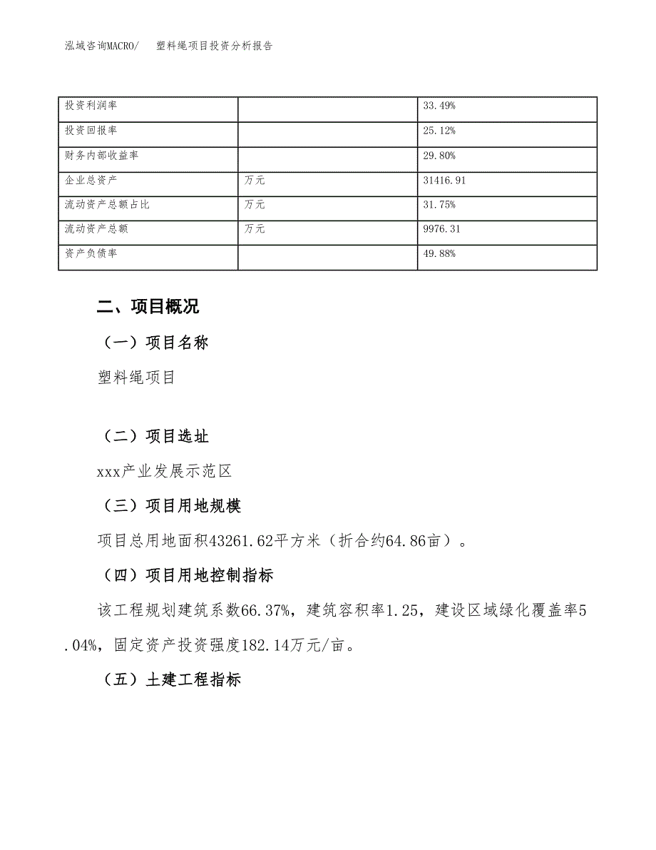 塑料绳项目投资分析报告（总投资14000万元）（65亩）_第4页