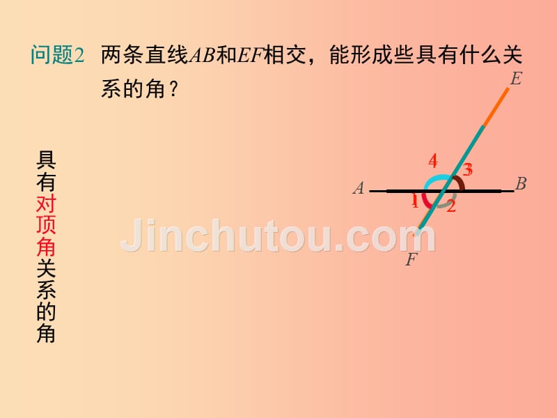 2019春七年级数学下册第五章相交线与平行线5.1相交线5.1.3同位角内错角同旁内角教学课件 新人教版_第4页