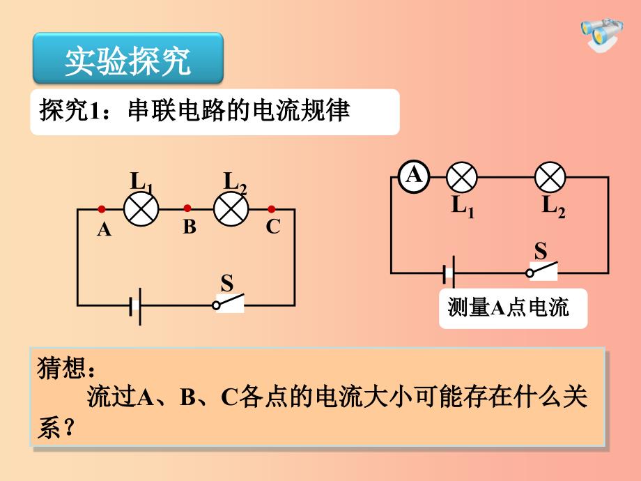 湖南省九年级物理全册 15.5串、并联电路中电流的规律课件新人教版_第3页