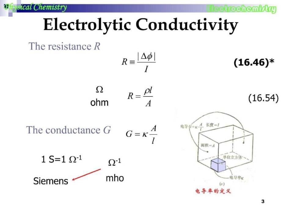 electrochemistry-3_第3页