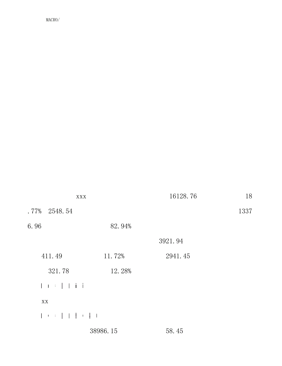 新建行驶系统项目投资立项备案报告(项目立项).docx_第2页