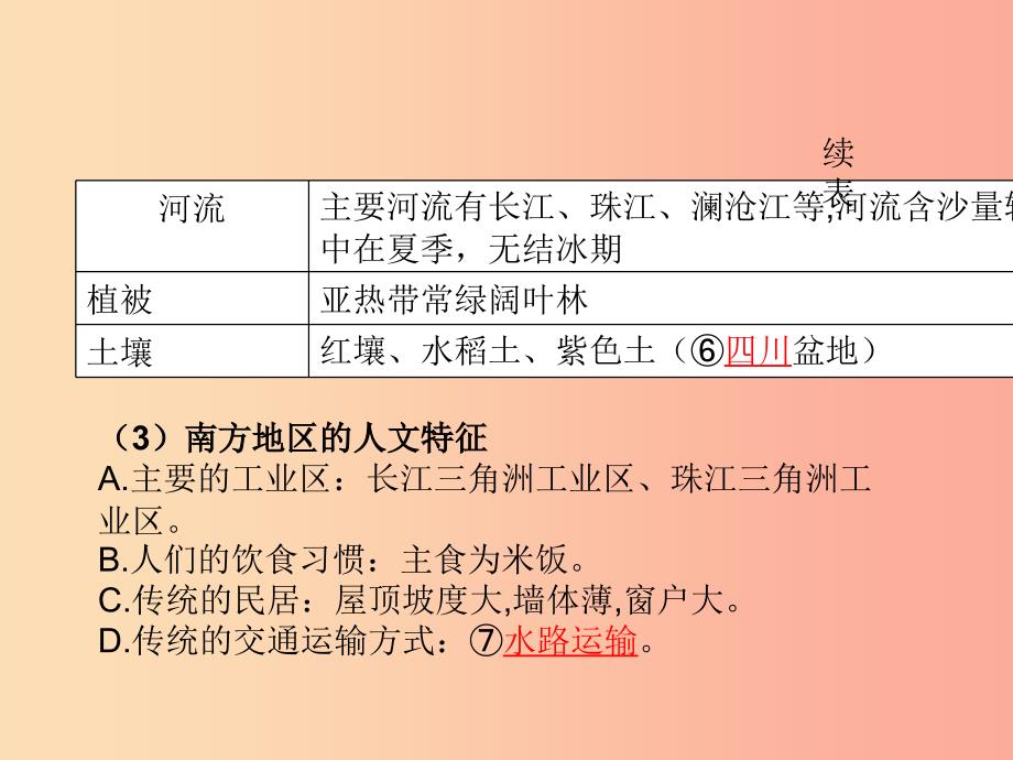 （陕西专版）2019年中考地理总复习 第一部分 教材知识冲关 八下 第7章 南方地区（课时一）课件_第4页