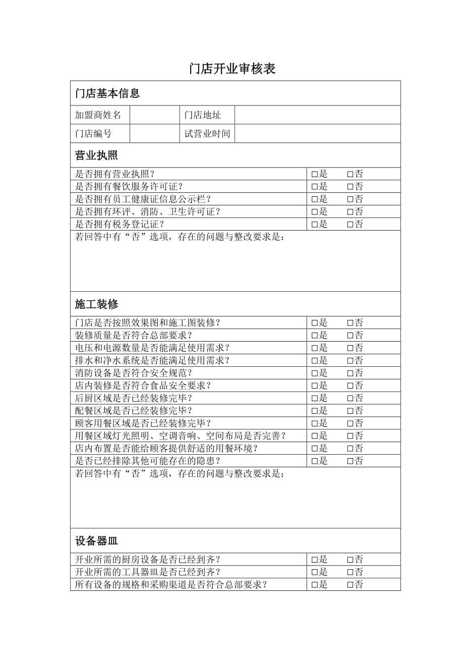 门店开业审核表_第1页